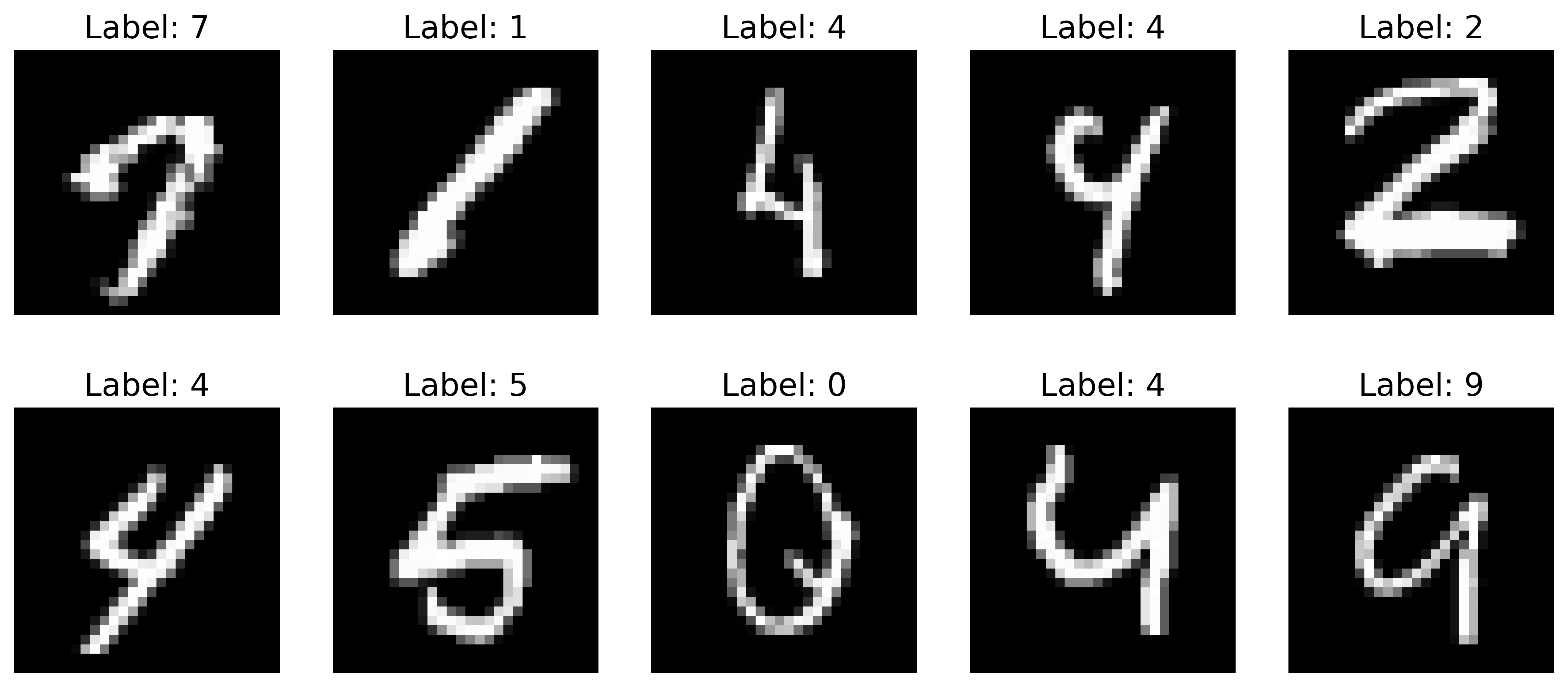 mnist_example